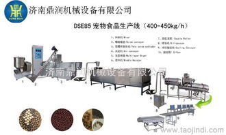 高效膨化狗糧生產(chǎn)設(shè)備 價(jià)格、廠家、圖片及糧保器材配件全解析
